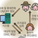 이음케어 이미지