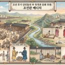 혜원유통 | 조선 후기 상인들의 부 축적과 문화 후원(조선판 메디치)