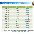 진영 이진캐스빌 이미지
