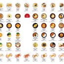 김가네김밥 - 양천구 목동동로 293 | 김가네김밥