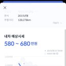 오토케이 이미지