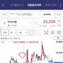 위너스레이저