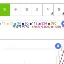 태성산업 앞 이미지