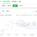 달성옥포약국 이미지