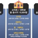 대림리더스오피스텔 이미지