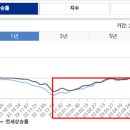 가호동23 이미지