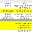 피트치과기공소 네이버블로그