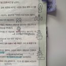 한국사능력검정시험 심화 1급 취득 후기 (최태성 별별한국사 / 독학 / 전야제)