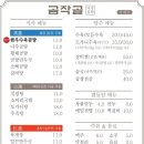 곰작골 이미지