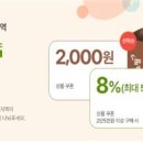 청송우체국 이미지