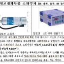 할로겐화합물,할론1301, 소화 구조 명명법, 소화효과 및 적용대상, 적응화재: 전기 통신시설, 유류화재, 인화성고체 등 이미지