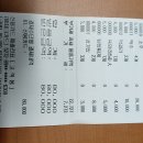 광나루 당구장 Daum카페