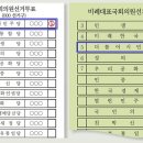 제21대 국회의원 선거 일정 이미지