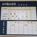 국립중앙의료원 | 국립중앙의료원 RSV 주사 투여 후기 및 세부 금액 공개