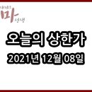 (주)엠바이옴쎄라퓨틱스 | 12월 8일 오늘의 상한가 종목 및 이유 :: 세종메디칼 GH신소재 해성산업1우 주가 외