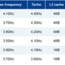 리치랜드 이미지