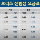 신림로68길 이미지