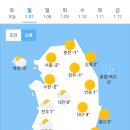 오늘의 날씨🌞☔️☃️, 2024년 1월 7일 일요일 이미지