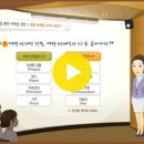 12-11 고객관계관리(CRM)및 병원 마케팅20230206 42분 이미지