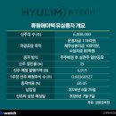 (주)뉴에이텍 이미지