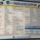 갤러리카크리닉 네이버블로그