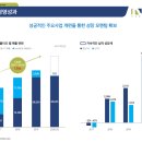 비전N