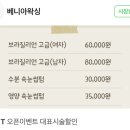 베니아 왁싱