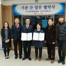 대덕농협 이미지