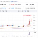 미래전자전기