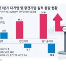 피앤이엔지니어링