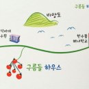 소랑in제주 이미지