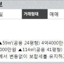 루나밸리