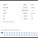 경희제일약국 이미지