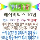 엄마의 눈물, 베이비박스 10년 이미지