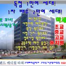 정메디컬 이미지