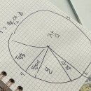 준마트 이미지