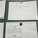 중고등 수학 내신과 수능, 프롬엠수학학원의 개별맞춤 지도로 실력 향상하는 비결