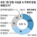 로또 1등 3명 중 1명, 배우자 몰래 내 주머니 직행 이미지