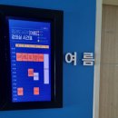 AI활용 대중가요 작사, 작곡법 이미지