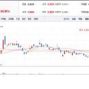 덕산3태양광 이미지