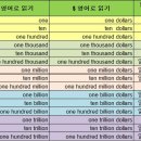 정재극