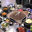 화로구이다한