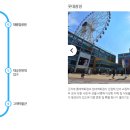 장생포 대왕암 코스 이미지