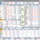 영구 코퍼레이션 이미지