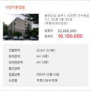 연수원길 네이버블로그