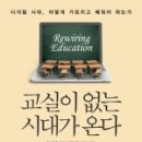 메타버스탑승하기 이미지