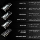 브루(BRUE) 이미지