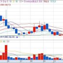 한성로직스