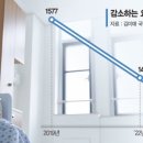 사직요양병원 이미지