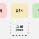 우양애드